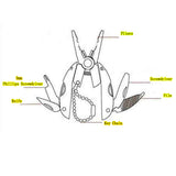 Portable Multifunction Folding Plier