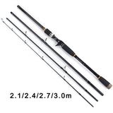 Fast Action Fishing  Rod