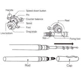 Portable Mini Fishing Rod