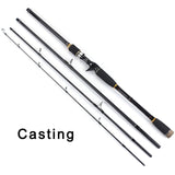 Fast Action Fishing  Rod