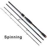 Fast Action Fishing  Rod