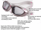 Electroplate Waterproof Swim Glasses