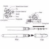 Pocket Telescopic Mini Fishing Pole